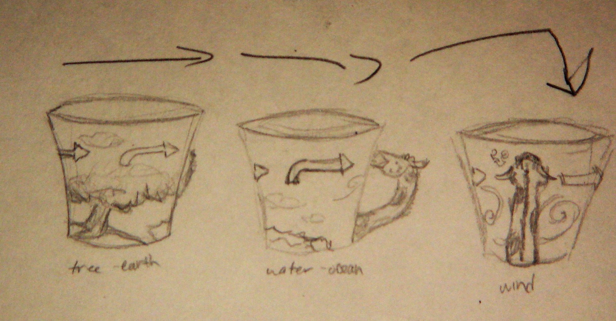 pencil on paper (circa 2010)